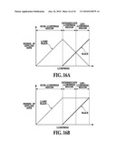 INKJET PRINTING APPARATUS AND PRINTING METHOD diagram and image