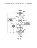 INKJET PRINTING APPARATUS AND PRINTING METHOD diagram and image