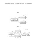 METHOD AND APPARATUS FOR DISPLAYING TWO-DIMENSIONAL OR THREE-DIMENSIONAL IMAGE SEQUENCE WHILE ADJUSTING FRAME RATE diagram and image