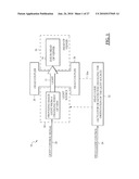 Storage medium for storing a signal having successive images for subsequent playback and a method for forming such a signal for storage on such a storage medium diagram and image