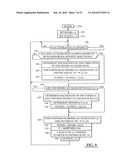 Storage medium for storing a signal having successive images for subsequent playback and a method for forming such a signal for storage on such a storage medium diagram and image