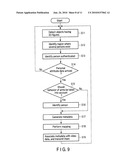 SYSTEM FOR MONITORING PERSONS BY USING CAMERAS diagram and image