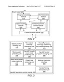 OBJECT TRACKING SYSTEM, METHOD AND SMART NODE USING ACTIVE CAMERA HANDOFF diagram and image