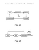 OBJECT TRACKING SYSTEM, METHOD AND SMART NODE USING ACTIVE CAMERA HANDOFF diagram and image