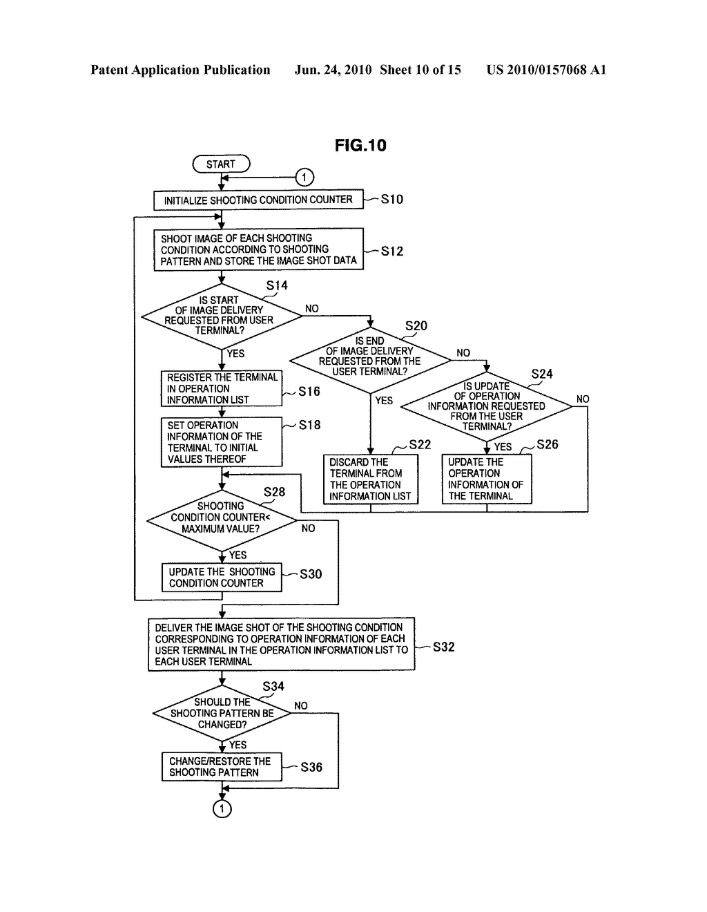 Image delivery apparatus, image delivery system, image delivery method and program - diagram, schematic, and image 11