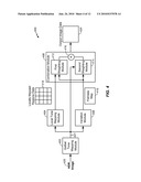 HIGH DYNAMIC RANGE IMAGE COMBINING diagram and image