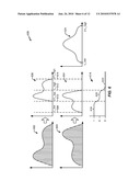 HIGH DYNAMIC RANGE IMAGE COMBINING diagram and image