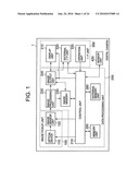 IMAGE PICKUP DEVICE, FLASH IMAGE GENERATING METHOD, AND COMPUTER-READABLE MEMORY MEDIUM diagram and image