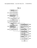 IMAGE PICKUP DEVICE, FLASH IMAGE GENERATING METHOD, AND COMPUTER-READABLE MEMORY MEDIUM diagram and image