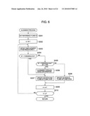 IMAGE PICKUP DEVICE, FLASH IMAGE GENERATING METHOD, AND COMPUTER-READABLE MEMORY MEDIUM diagram and image