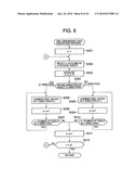 IMAGE PICKUP DEVICE, FLASH IMAGE GENERATING METHOD, AND COMPUTER-READABLE MEMORY MEDIUM diagram and image