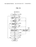 IMAGE PICKUP DEVICE, FLASH IMAGE GENERATING METHOD, AND COMPUTER-READABLE MEMORY MEDIUM diagram and image