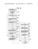 IMAGE PICKUP DEVICE, FLASH IMAGE GENERATING METHOD, AND COMPUTER-READABLE MEMORY MEDIUM diagram and image