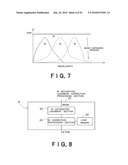 SOLID-STATE IMAGE SENSOR diagram and image