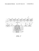 GENERATING A COLOR CHARACTERIZATION MODEL FOR AN INPUT IMAGING DEVICE diagram and image