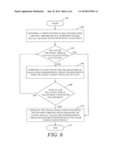 GENERATING A COLOR CHARACTERIZATION MODEL FOR AN INPUT IMAGING DEVICE diagram and image