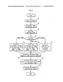 IMAGING DEVICE, INTEGRATED CIRCUIT, AND IMAGING METHOD diagram and image