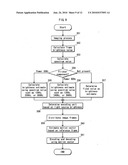 IMAGING DEVICE, INTEGRATED CIRCUIT, AND IMAGING METHOD diagram and image