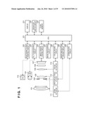 FOCUS DETECTION APPARATUS, FOCUS DETECTION METHOD, AND IMAGE SENSING APPARATUS diagram and image