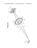 FOCUS DETECTION APPARATUS, FOCUS DETECTION METHOD, AND IMAGE SENSING APPARATUS diagram and image