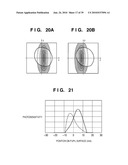 FOCUS DETECTION APPARATUS, FOCUS DETECTION METHOD, AND IMAGE SENSING APPARATUS diagram and image