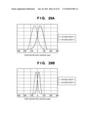 FOCUS DETECTION APPARATUS, FOCUS DETECTION METHOD, AND IMAGE SENSING APPARATUS diagram and image