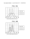 FOCUS DETECTION APPARATUS, FOCUS DETECTION METHOD, AND IMAGE SENSING APPARATUS diagram and image