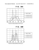 FOCUS DETECTION APPARATUS, FOCUS DETECTION METHOD, AND IMAGE SENSING APPARATUS diagram and image