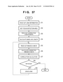 FOCUS DETECTION APPARATUS, FOCUS DETECTION METHOD, AND IMAGE SENSING APPARATUS diagram and image