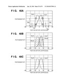 FOCUS DETECTION APPARATUS, FOCUS DETECTION METHOD, AND IMAGE SENSING APPARATUS diagram and image