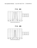 FOCUS DETECTION APPARATUS, FOCUS DETECTION METHOD, AND IMAGE SENSING APPARATUS diagram and image