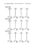 Image pickup apparatus diagram and image