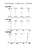 Image pickup apparatus diagram and image