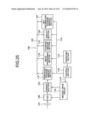 Image pickup apparatus diagram and image