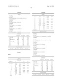 Image pickup apparatus diagram and image