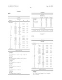 Image pickup apparatus diagram and image