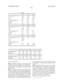 Image pickup apparatus diagram and image