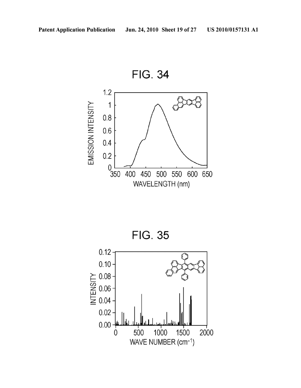 ORGANIC LIGHT-EMITTING DEVICE - diagram, schematic, and image 20