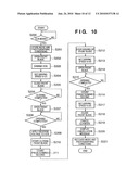 OPTICAL DEVICE AND CONTROL METHOD THEREOF diagram and image