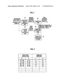 Video Quality Assessing Apparatus diagram and image