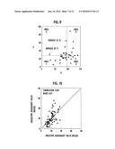 Video Quality Assessing Apparatus diagram and image