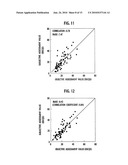 Video Quality Assessing Apparatus diagram and image