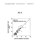 Video Quality Assessing Apparatus diagram and image