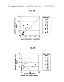 Video Quality Assessing Apparatus diagram and image