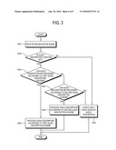 IMAGE PROCESSING APPARATUS AND METHOD OF CONTROLLING THE SAME diagram and image