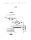 IMAGE PROCESSING APPARATUS AND METHOD OF CONTROLLING THE SAME diagram and image