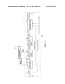 IMAGE PROCESSING APPARATUS, IMAGE PROCESSING METHOD AND COMPUTER READABLE MEDIUM diagram and image