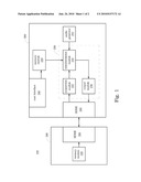 ELECTRONIC DEVICE, CONTROL VOLUME SYSTEM AND METHOD diagram and image