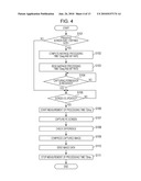 DISPLAY CONTROLLING APPARATUS AND IMAGE PROCESSING APPARATUS diagram and image