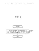 DISPLAY CONTROLLING APPARATUS AND IMAGE PROCESSING APPARATUS diagram and image